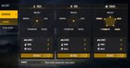 Ranked stats